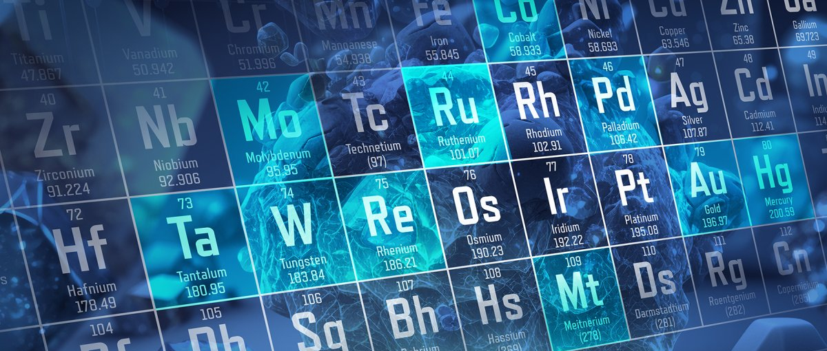Critical Minerals and the Future of the U.S. Economy